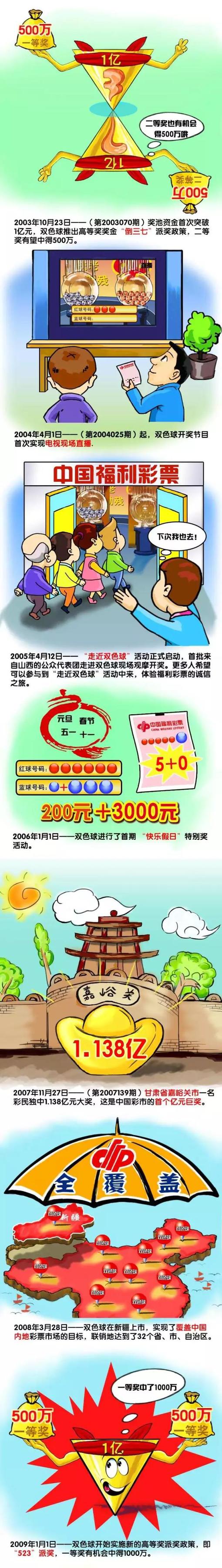 13天5首发，远藤航是红军时隔18年来再度达成此成就的球员在今天凌晨结束的英超第17轮比赛中，利物浦客场2-0击败伯恩利，先赛一场领跑联赛积分榜。